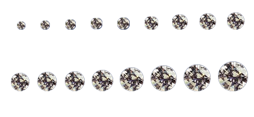Karátová hmotnosť diamantov